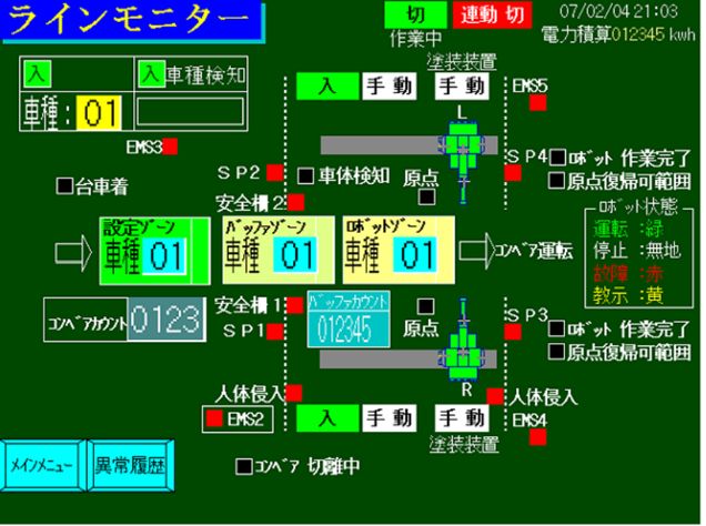 ラインモニター画像